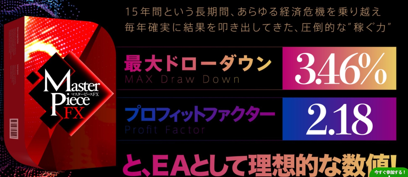 Master Piece FX by クロスリテイリング株式会社の評論【実質キャッシュバック】